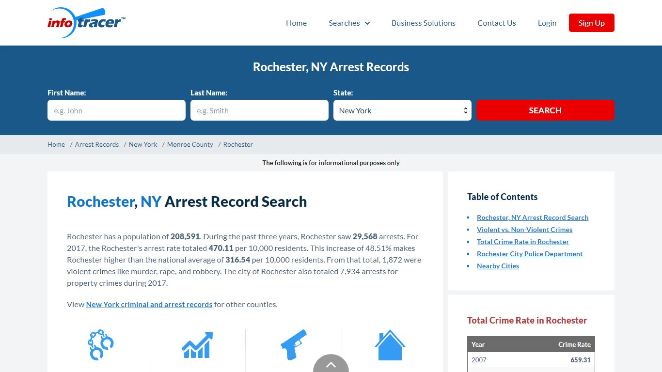 Search Rochester, NY Arrest Records Online - InfoTracer